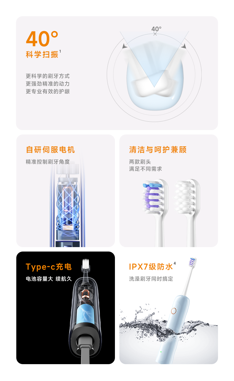 best slim electric toothbrush