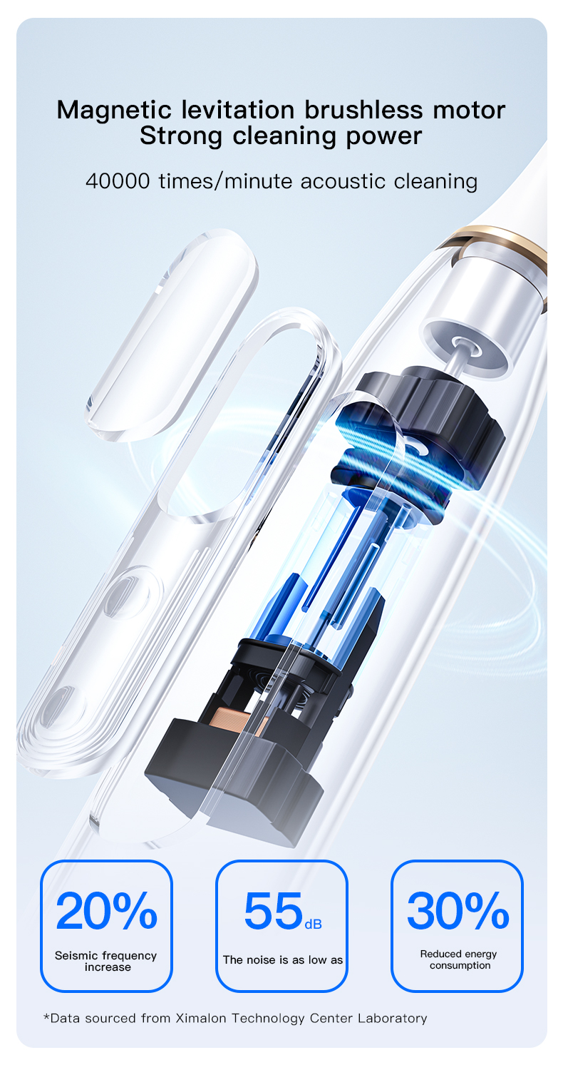 sonic 42,000 rpm toothbrush
